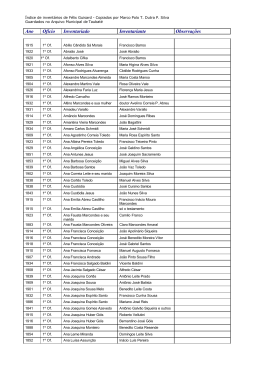 Ano Of&iacute;cio Inventariado Inventariante Observa&ccedil;&otilde;es