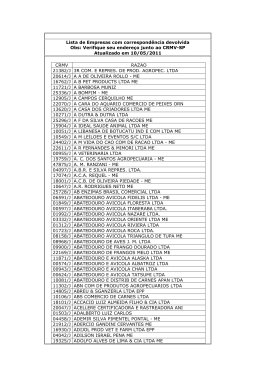 Lista de Empresas com correspondência devolvida Obs - CRMV-SP
