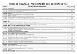 tabela de regulação - procedimentos com codificação tuss