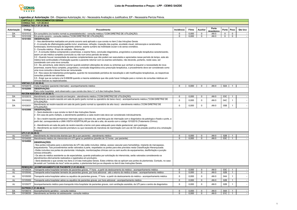 colangiograma intraoperatorio emedicina diabetes