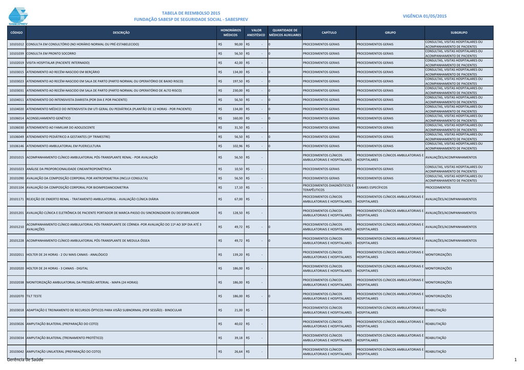colangiograma intraoperatorio emedicina diabetes