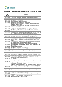 Tabela 22 - Terminologia de procedimentos e eventos em saúde