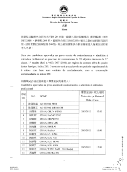 招聘编号003/DST/2010