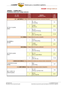 當選候選人（按選舉組別劃分）