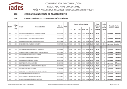 Resultado Final Concurso CONAB n&ordm;1/2014
