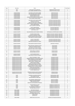 resultado final do edital 19/2014