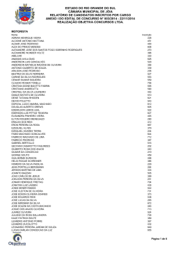 Anexo I - Relat&oacute;rio de Candidatos Inscritos por Cargo