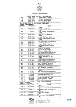 Scanned Document