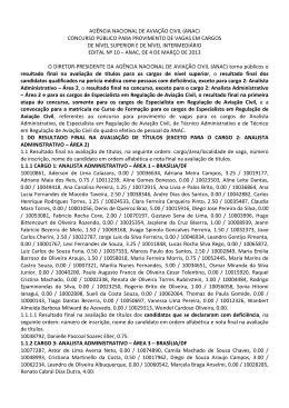 Edital n&deg;10- Resultado final na avalia&ccedil;&atilde;o de t&iacute;tulos