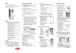 PT ACS550 01 IP21 QG Dinstalar port