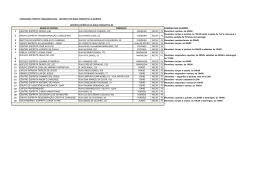 centros por bairros &ndash; af03 - Federa&ccedil;&atilde;o Esp&iacute;rita Pernambucana