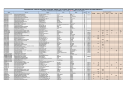 Esta planilha cont&eacute;m os dados das casas filiadas &agrave; Alian&ccedil;a Esp&iacute;rita