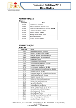 Processo Seletivo 2015 Resultados