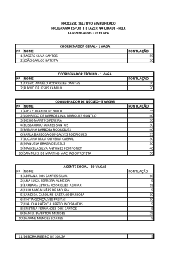 nº nome pontuação 1 fagers silva santos 55 2 joão carlos batista 30