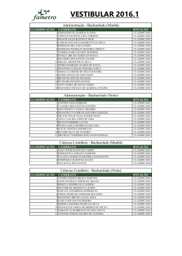 VESTIBULAR 2016.1