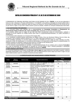 EDITAL DE CONCURSO P&Uacute;BLICO N&ordm; - Tribunal Regional Eleitoral