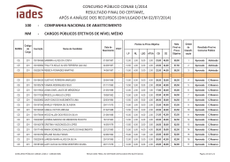 Resultado Final Concurso CONAB n&ordm;1/2014