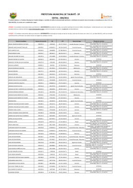 Resultado do Requerimento de Isen&ccedil;&atilde;o da Taxa de Inscri&ccedil;&atilde;o