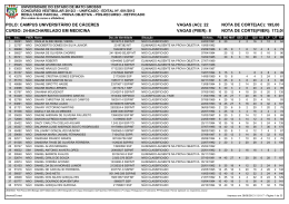 24-bacharelado em medicina polo: campus