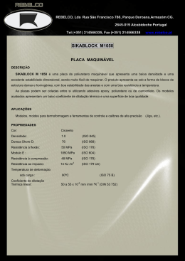 SIKABLOCK M1050