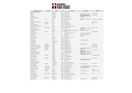 PONTO DE VENDA - LOJA RODOVIA CIDADE TIPO