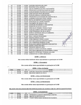 40 cb bm 415/94 jadson cardoso belfort 41 cb bm 416/94 rogerio
