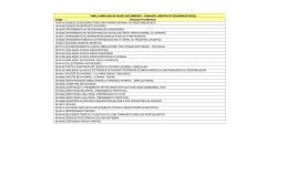 Lista de HM/SADT TUSS