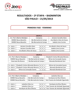 resultados &ndash; 2&ordf; etapa &ndash; badminton s&atilde;o paulo &ndash; 21/05/2013