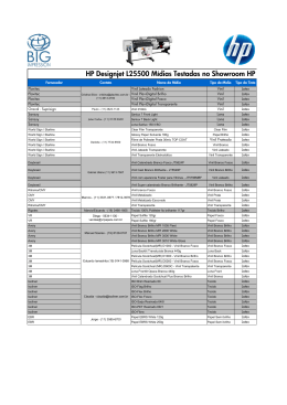 HP Designjet L25500 Mídias Testadas no Showroom HP