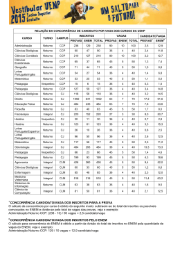 1 CONCORR&Ecirc;NCIA CANDIDATO/VAGA DOS