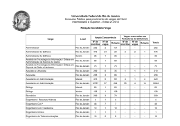 Rela&ccedil;&atilde;o Candidato X Vaga - Concursos UFRJ - PR-4 - Pr&oacute;