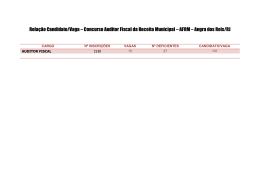 Relação Candidato/Vaga – Concurso Auditor Fiscal da Receita