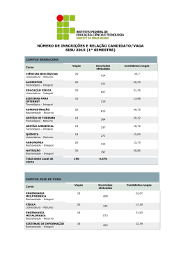 número de inscrições e relação candidato/vaga sisu 2015 (1º