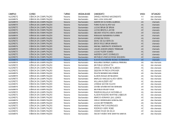 CAMPUS CURSO TURNO MODALIDADE CANDIDATO VAGA