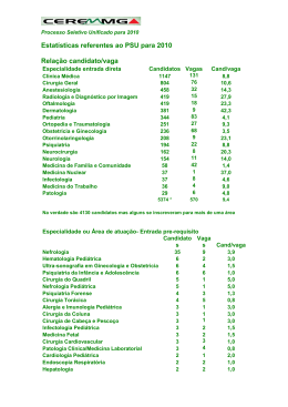Estat&iacute;sticas referentes ao PSU para 2010