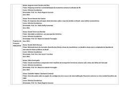 Projetos de Pesquisa PIBIC/PIVIC Aluno: Augusto Cesar Ferreira da