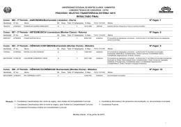 resultado final - Cotec - Universidade Estadual de Montes Claros