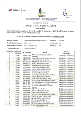 Lista Ordenada de Candidatos (SIGRHE) - Horário 12