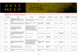 CORRETA Rela&ccedil;&atilde;o de trabalhos MEEP