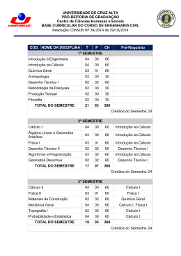Estrutura Curricular