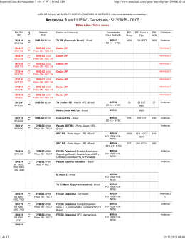 Imprimir lista do Amazonas 3 - 61.0&Acirc;&deg; W :. Portal