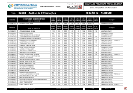 Resultado preliminar