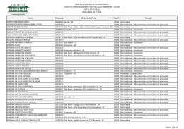secadi edital n&ordm; 54 / 2014 resultado da