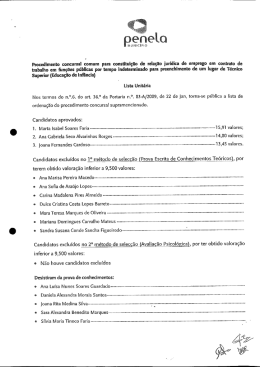 LISTA Unitária - Técnico Superior (educação de infância