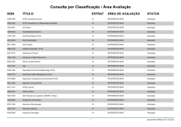 Revistas avaliadas com Qualis da &aacute;rea interdisciplinar