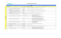 orales cronograma de exposiciones