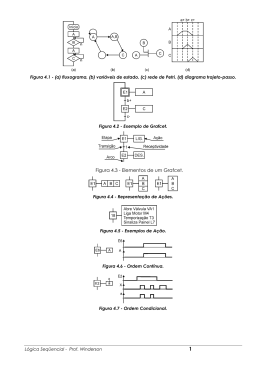 Figura 4.3 - Elementos de um Grafcet.