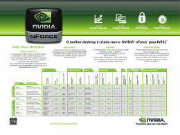 O melhor desktop é criado com o NVIDIA® nForce® para INTEL®