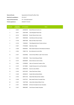 Ordenação Graduação Profissional Nº Candidato Nome 1 22,584