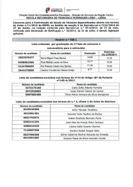 Horários TAE 1 e TAE 2 - Escola Secundária de Francisco